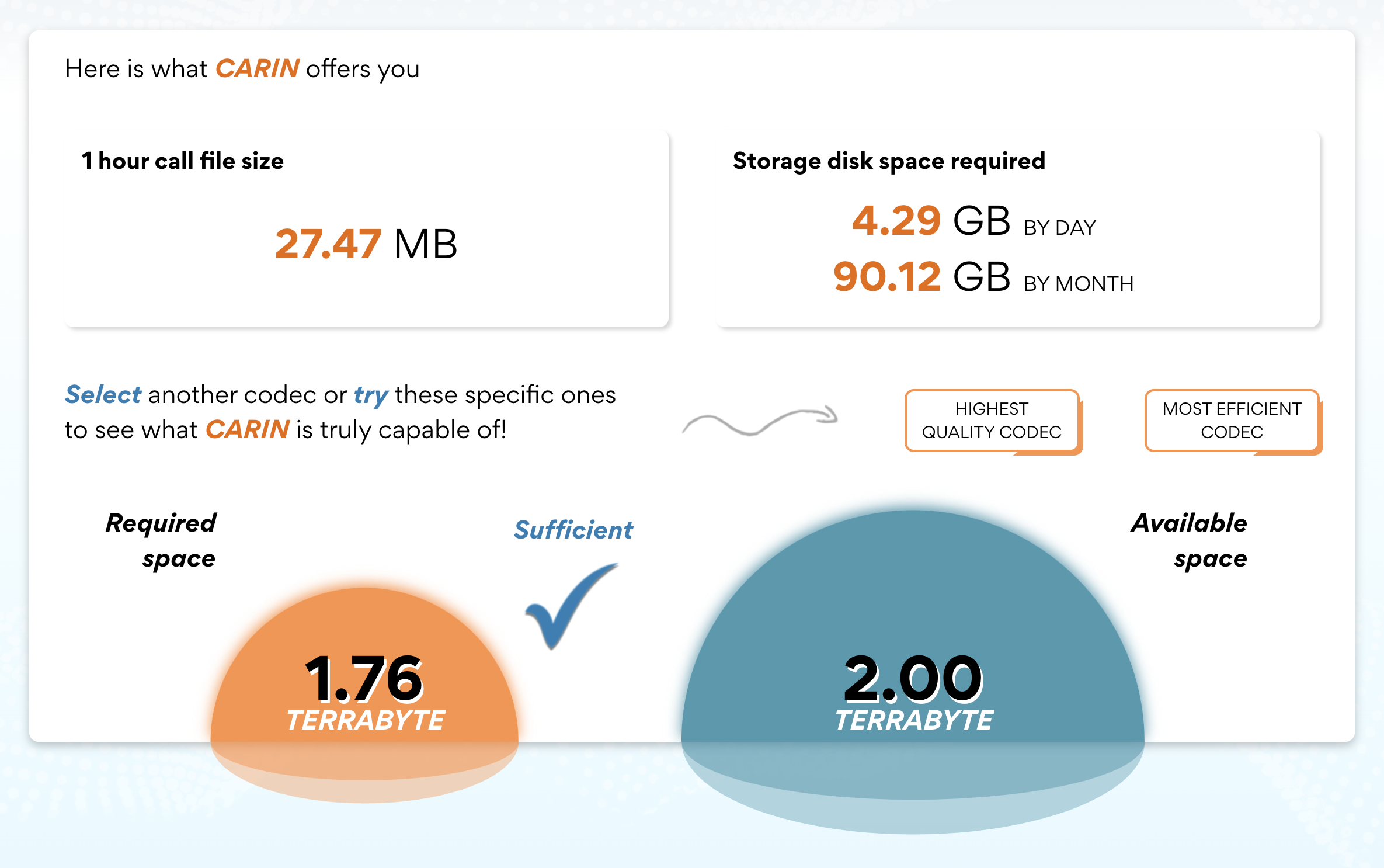 CARIN Storage Space Calculator TC&C
